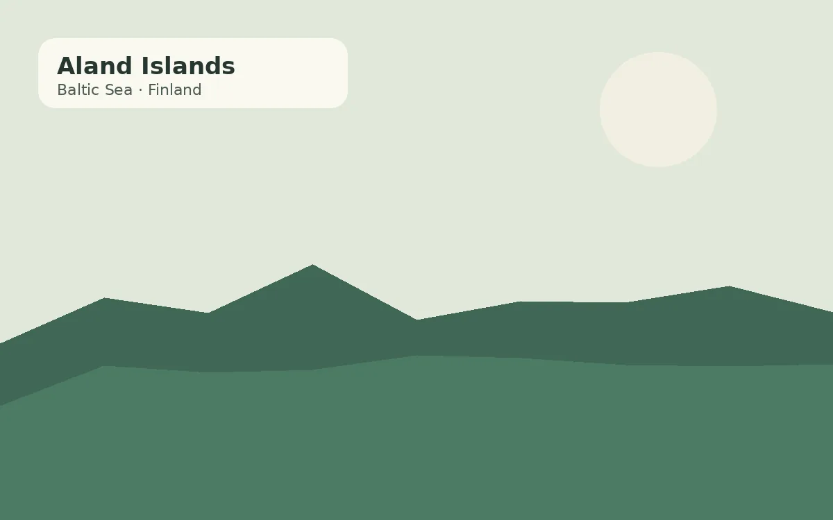 Aland Islands, Finland