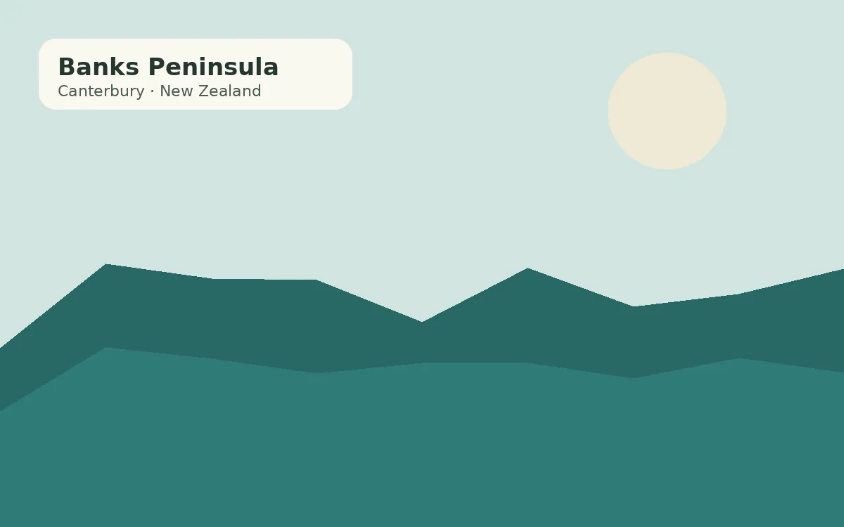 Banks Peninsula, New Zealand