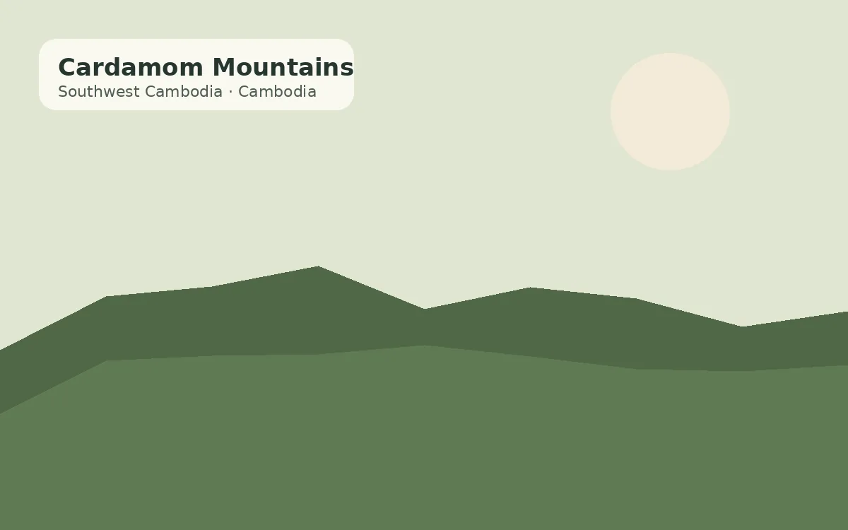 Cardamom Mountains, Cambodia