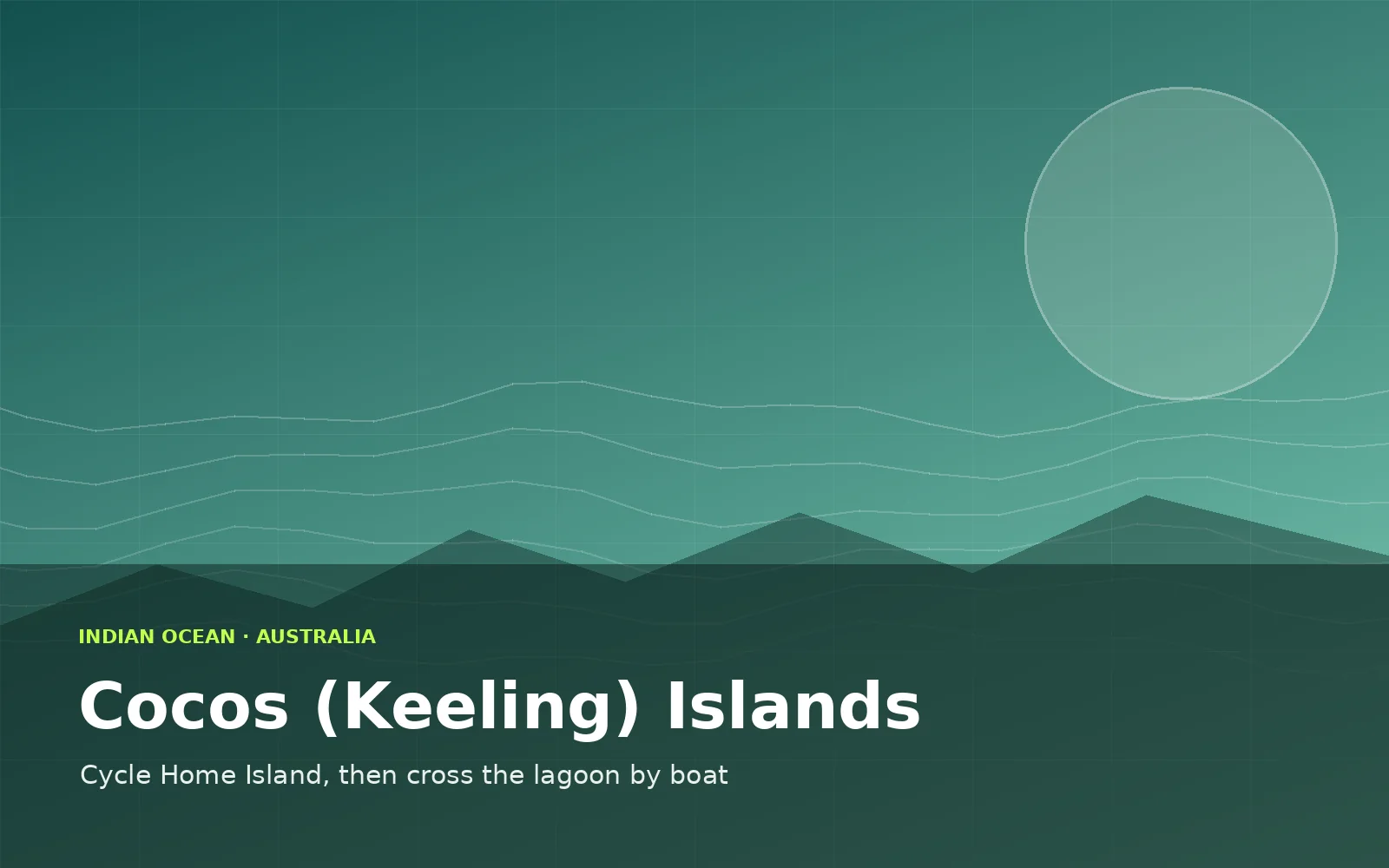 Cocos (Keeling) Islands, Australia