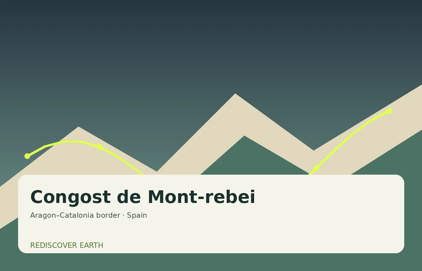 Congost de Mont-rebei, Spain