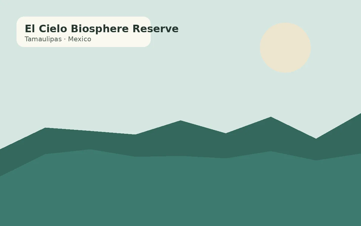 El Cielo Biosphere Reserve, Mexico