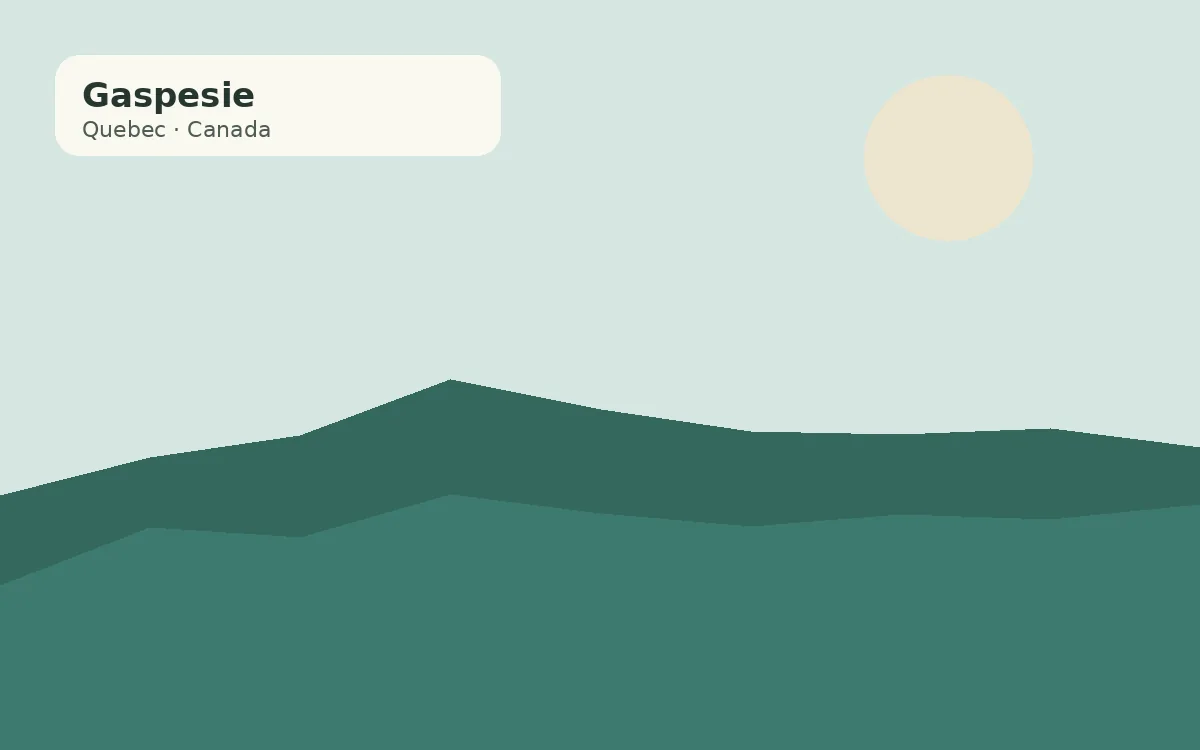 Gaspesie, Canada
