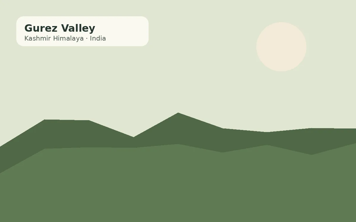 Gurez Valley, India