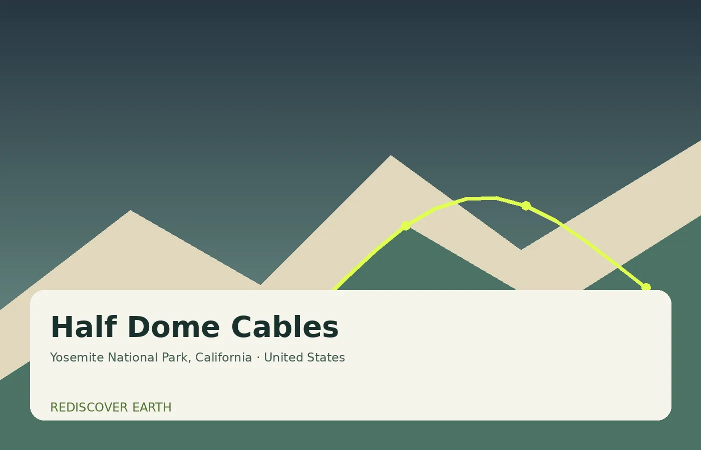 Half Dome Cables, United States