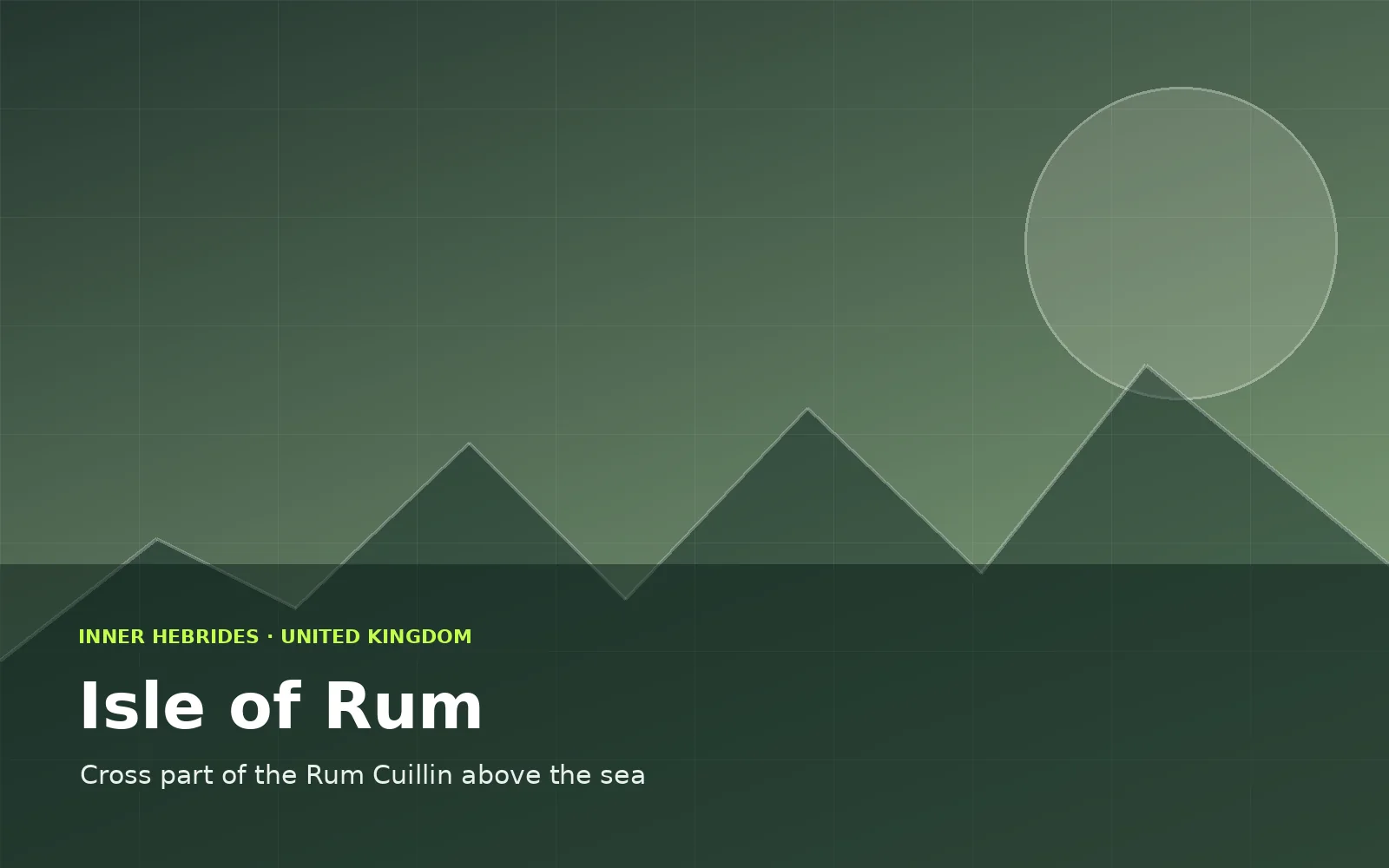 Isle of Rum, United Kingdom