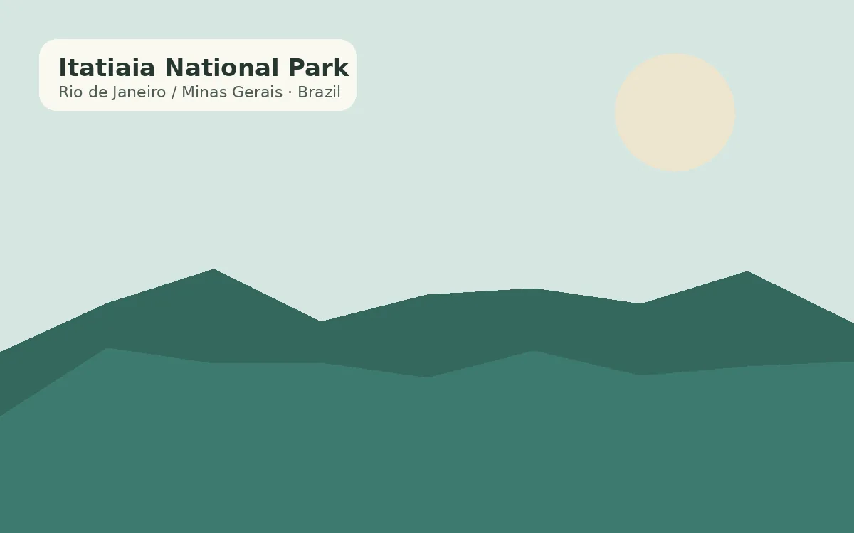 Itatiaia National Park, Brazil