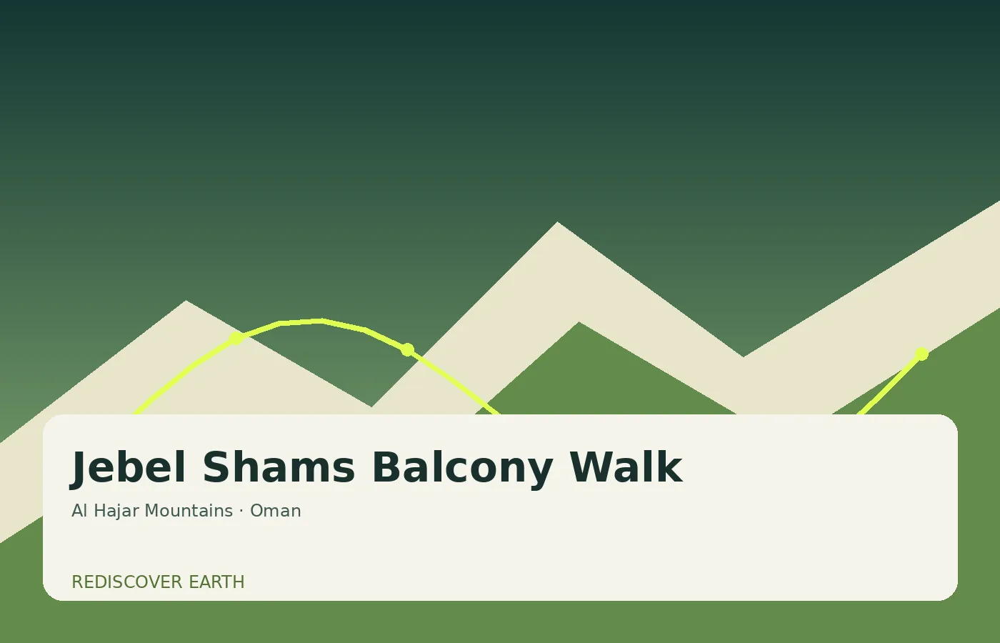 Jebel Shams Balcony Walk, Oman