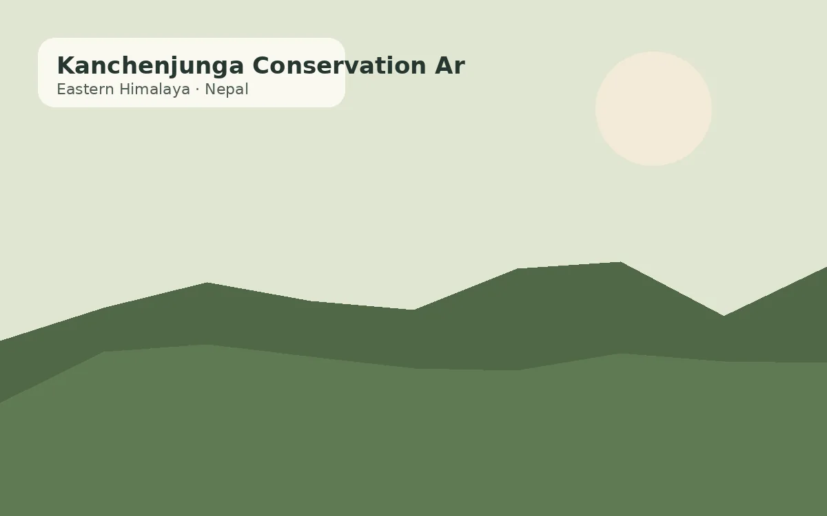 Kanchenjunga Conservation Area, Nepal