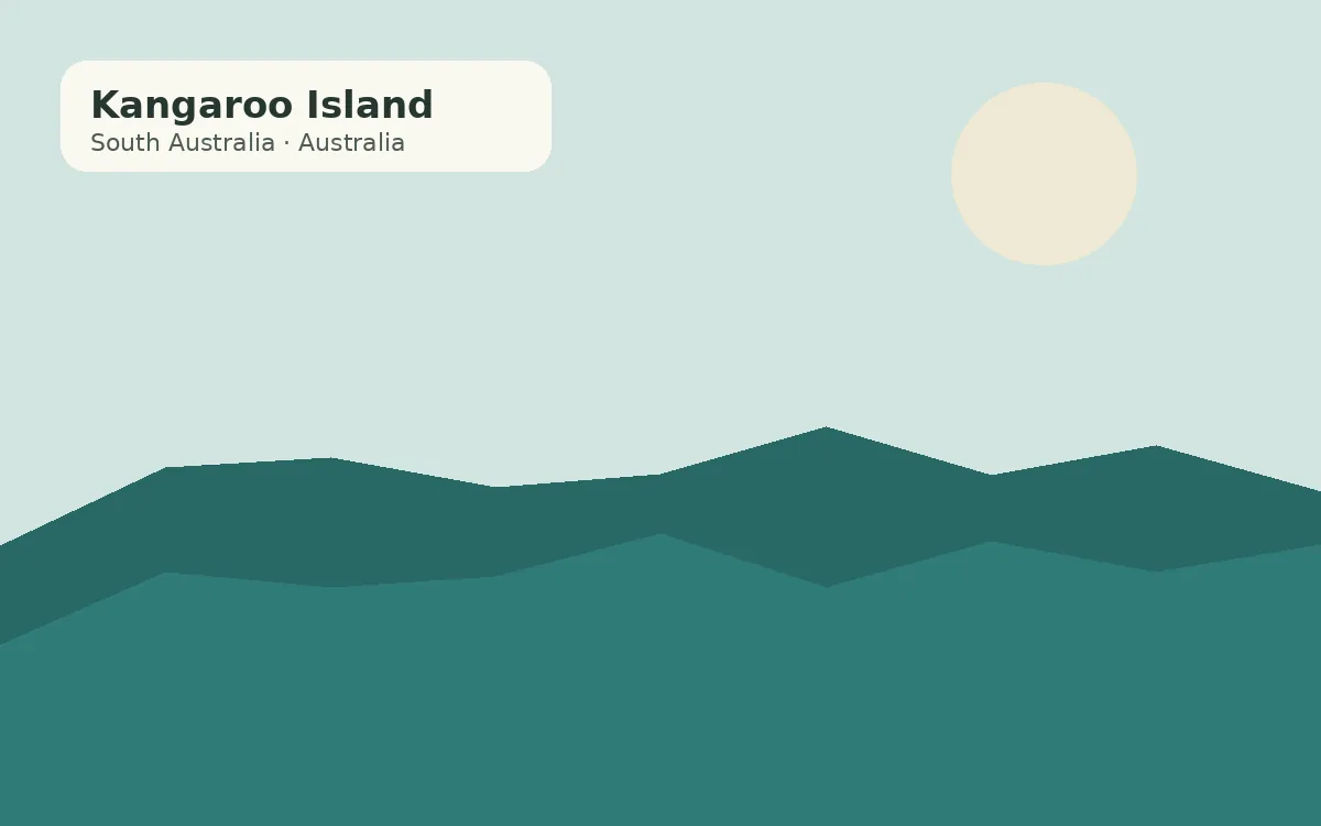 Kangaroo Island, Australia