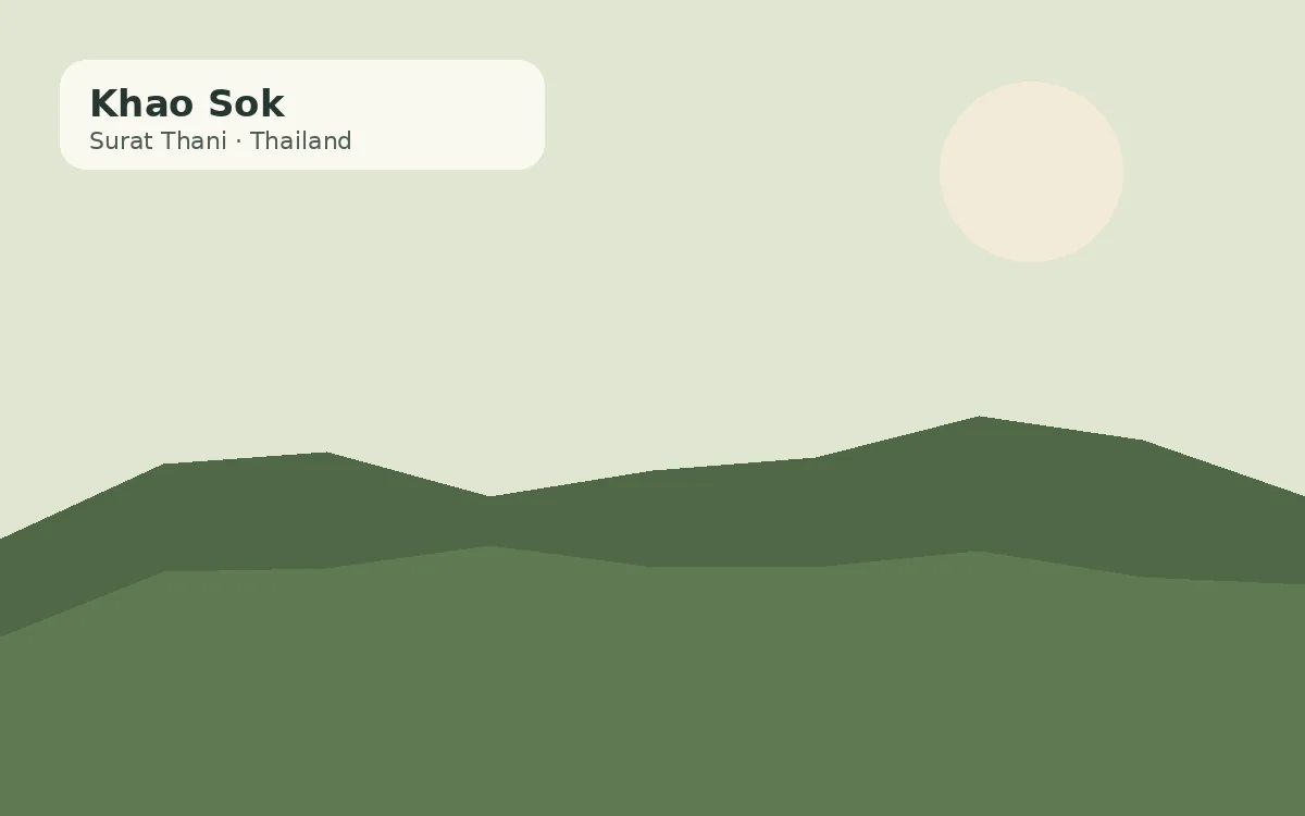 Khao Sok, Thailand