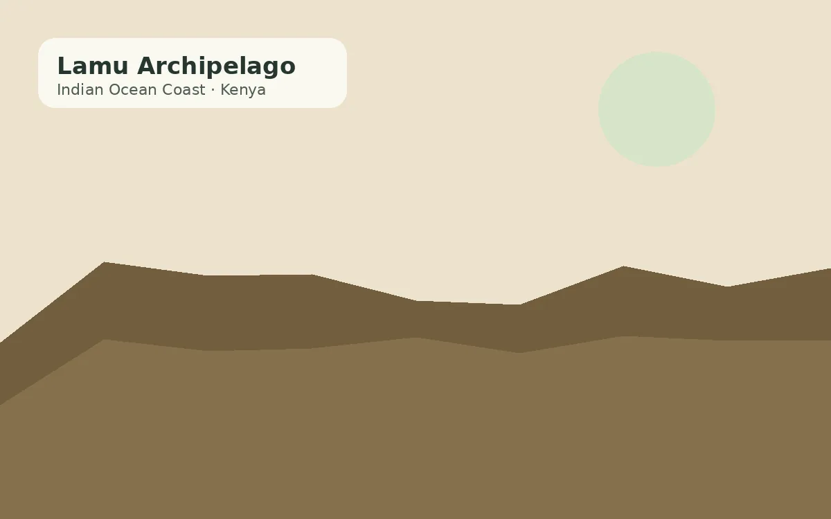 Lamu Archipelago, Kenya