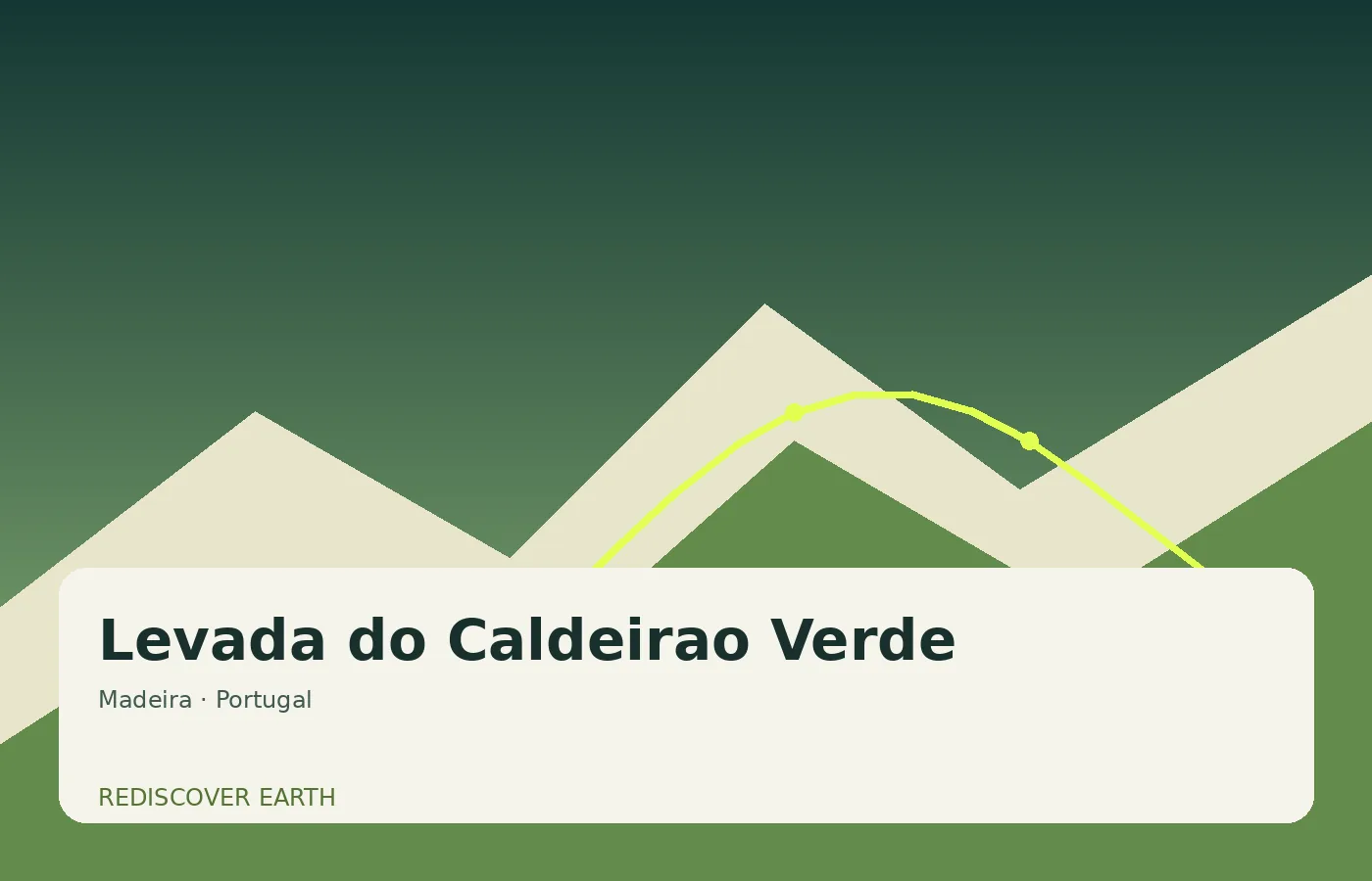 Levada do Caldeirao Verde, Portugal