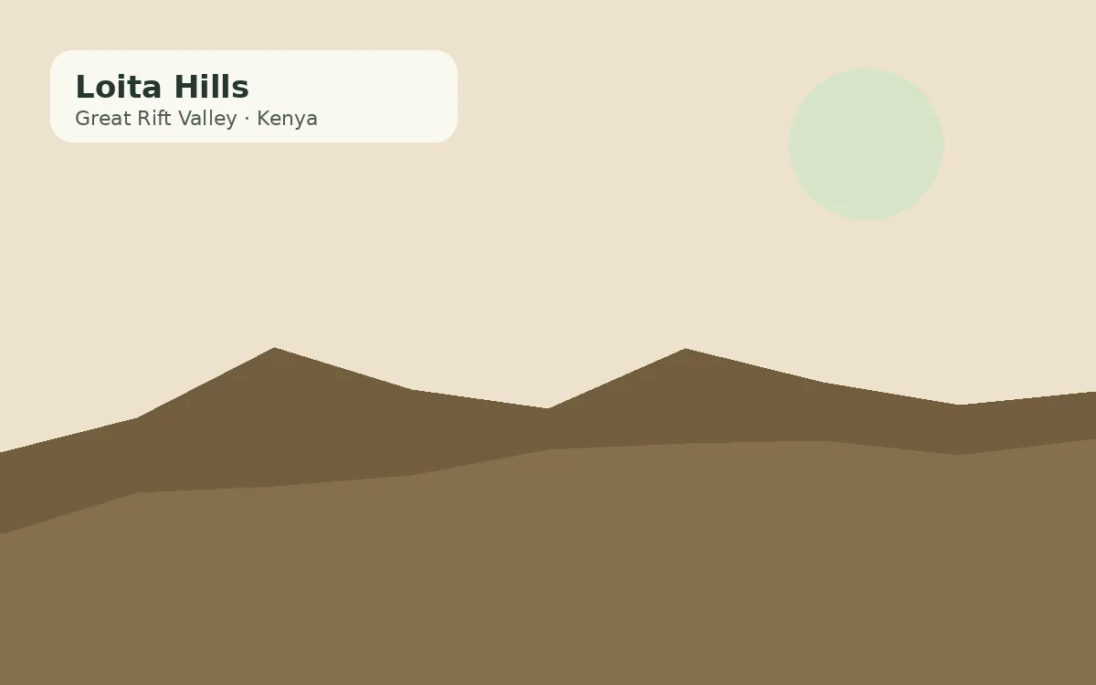Loita Hills, Kenya