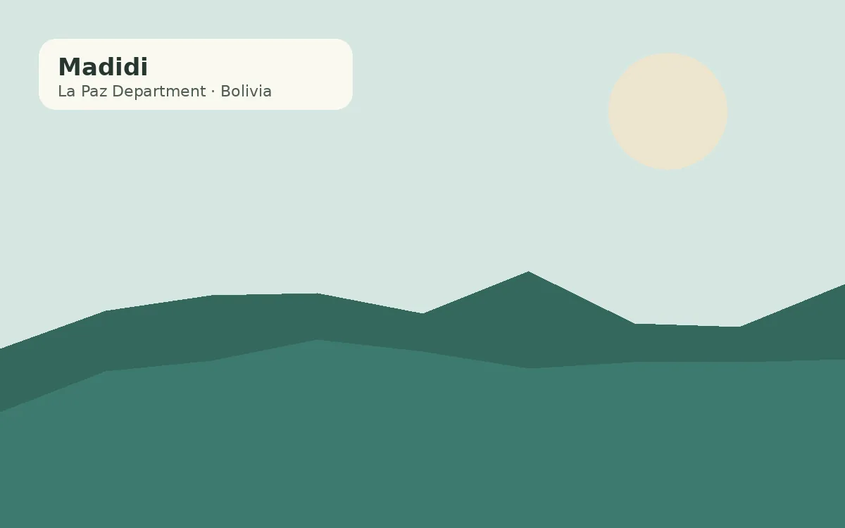 Madidi, Bolivia