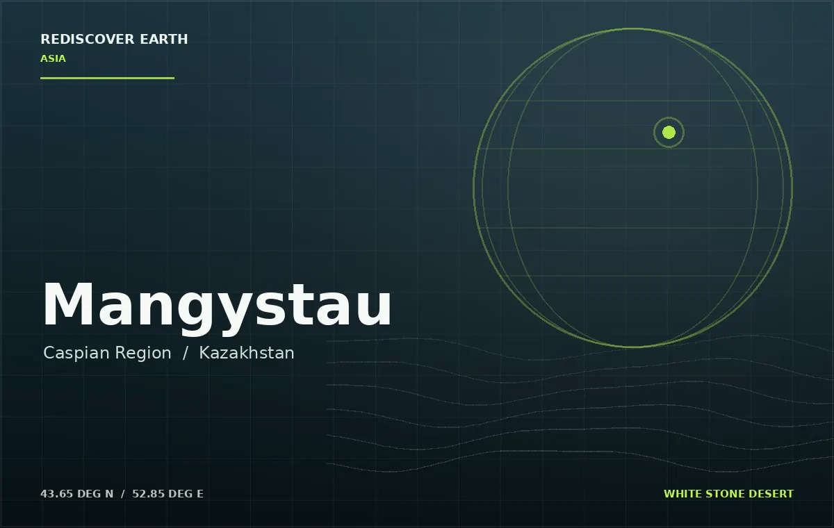 Mangystau, Kazakhstan