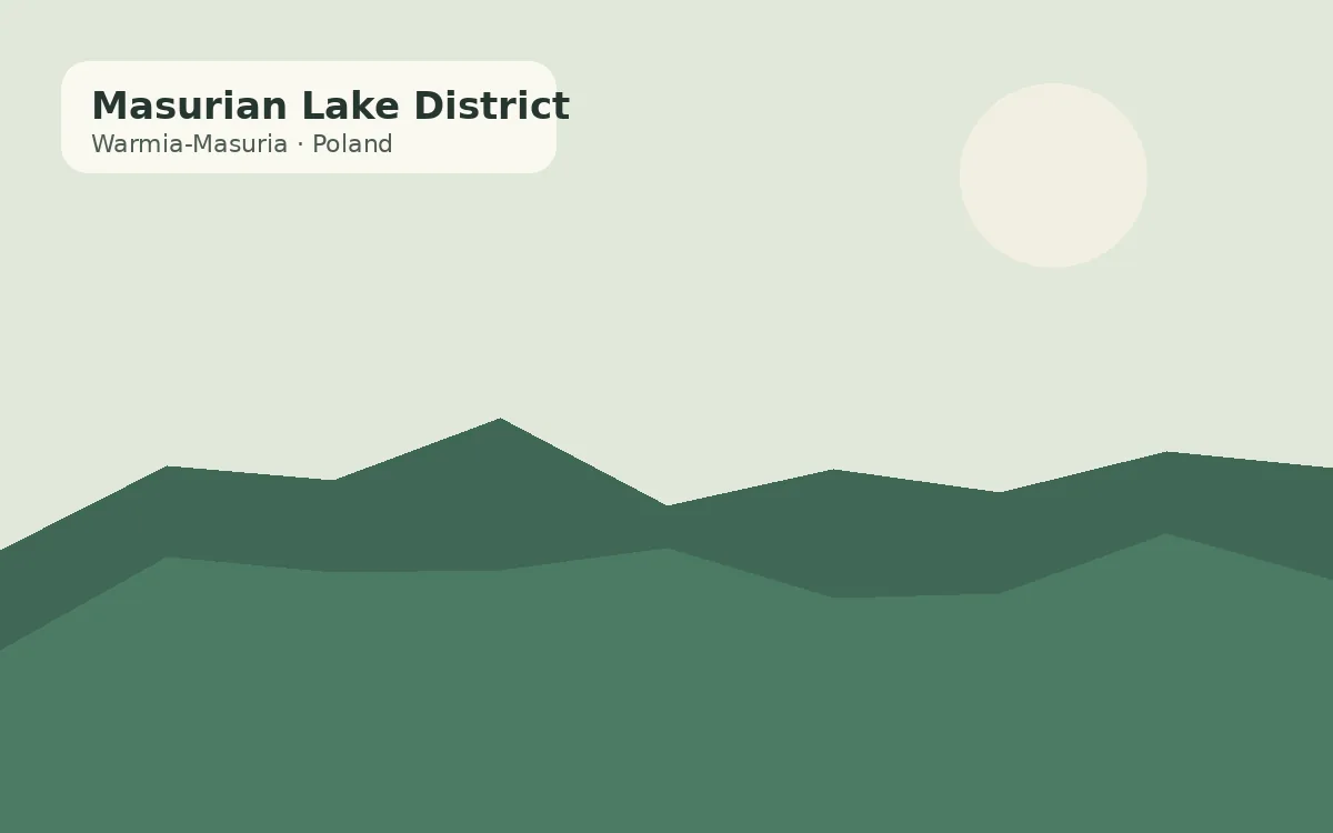 Masurian Lake District, Poland