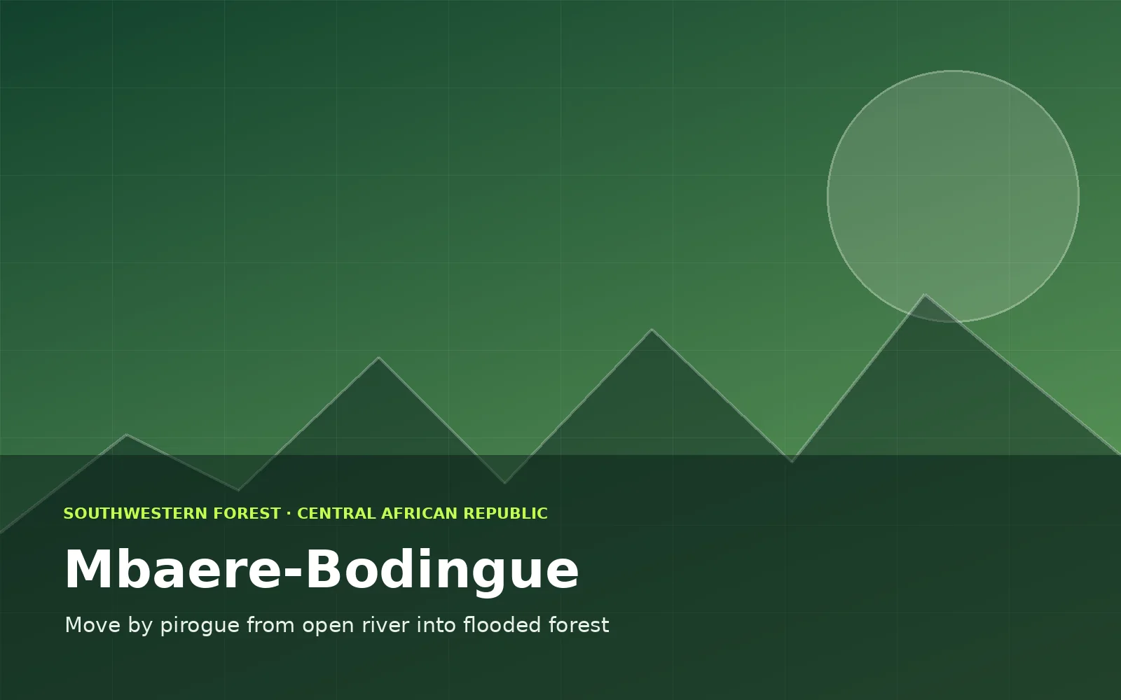 Mbaere-Bodingue, Central African Republic