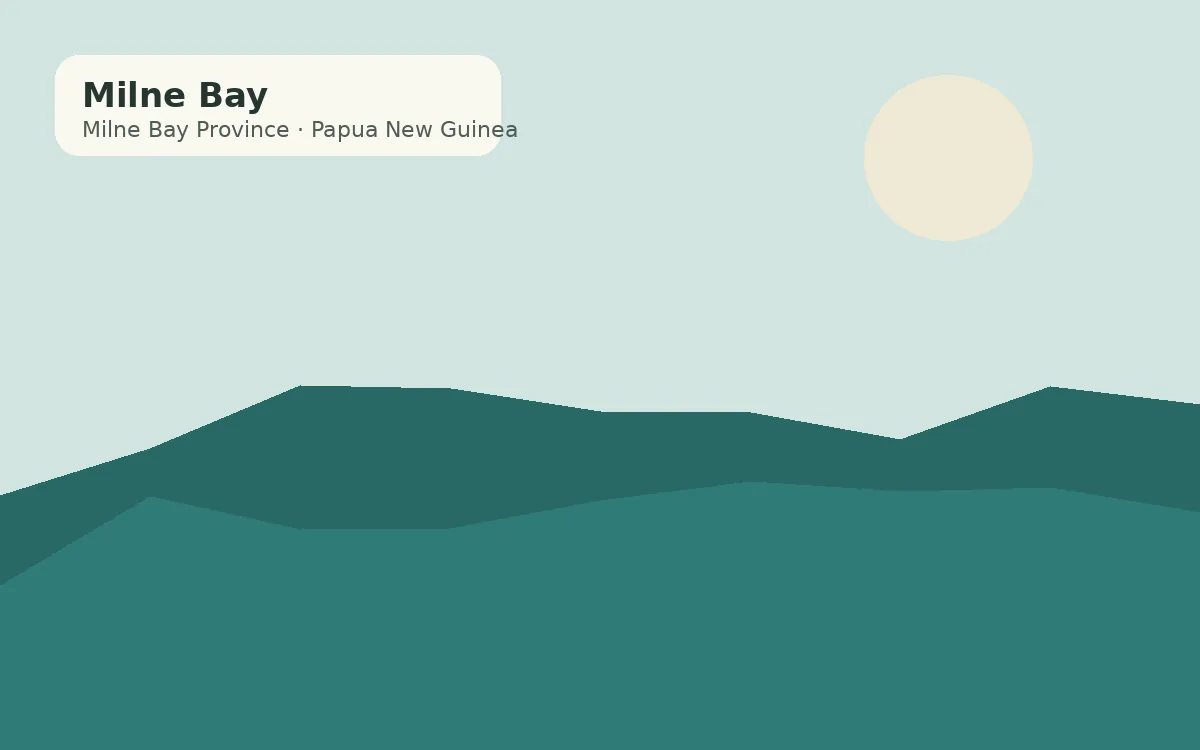 Milne Bay, Papua New Guinea