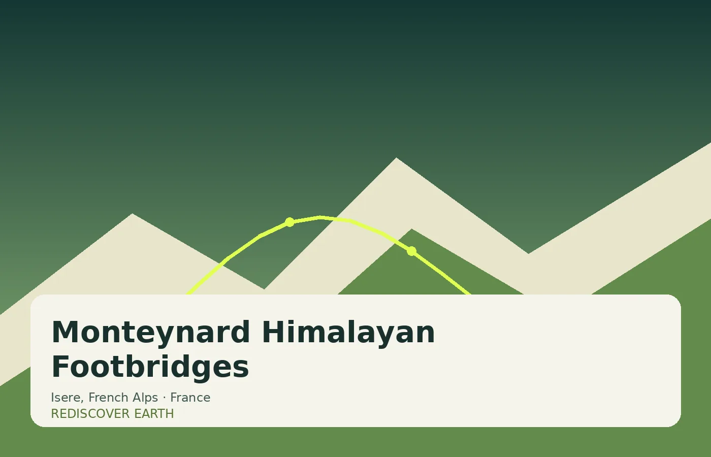 Monteynard Himalayan Footbridges, France