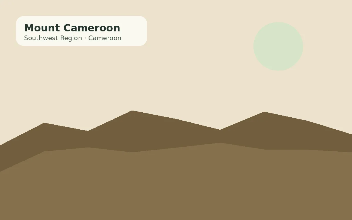 Mount Cameroon, Cameroon