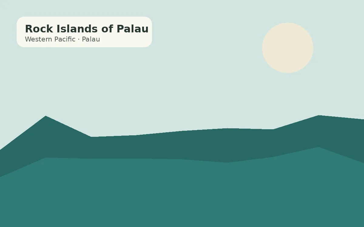 Rock Islands of Palau, Palau