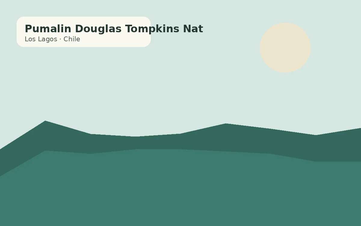 Pumalin Douglas Tompkins National Park, Chile