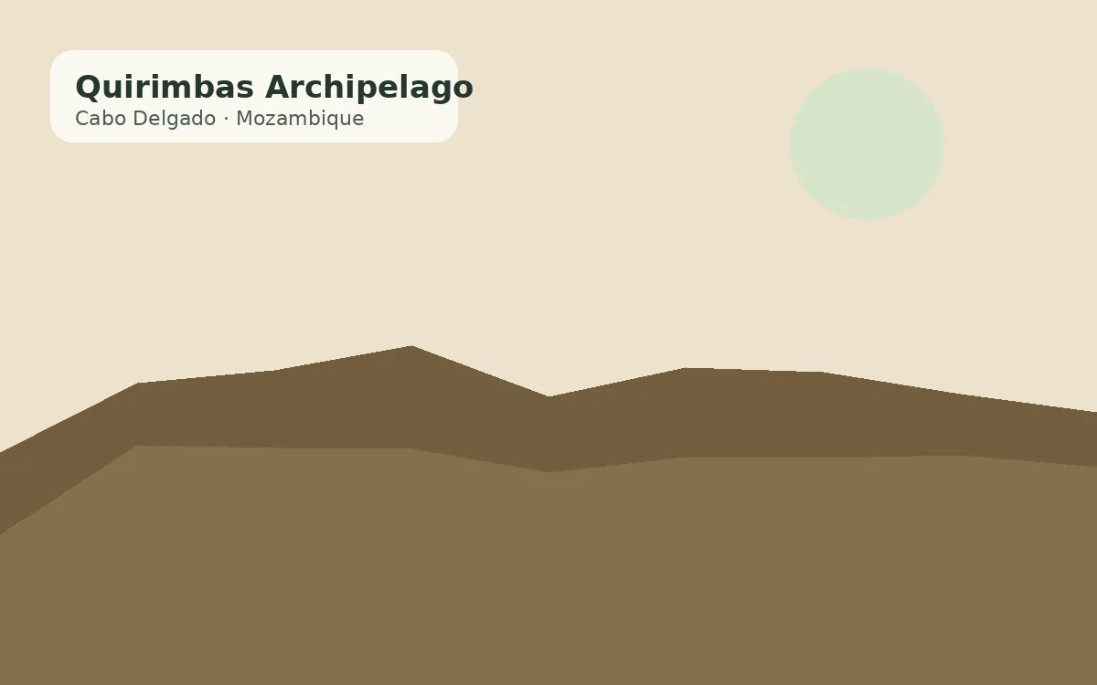 Quirimbas Archipelago, Mozambique