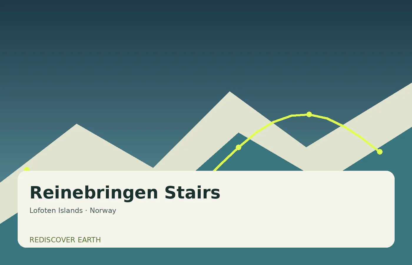 Reinebringen Stairs, Norway