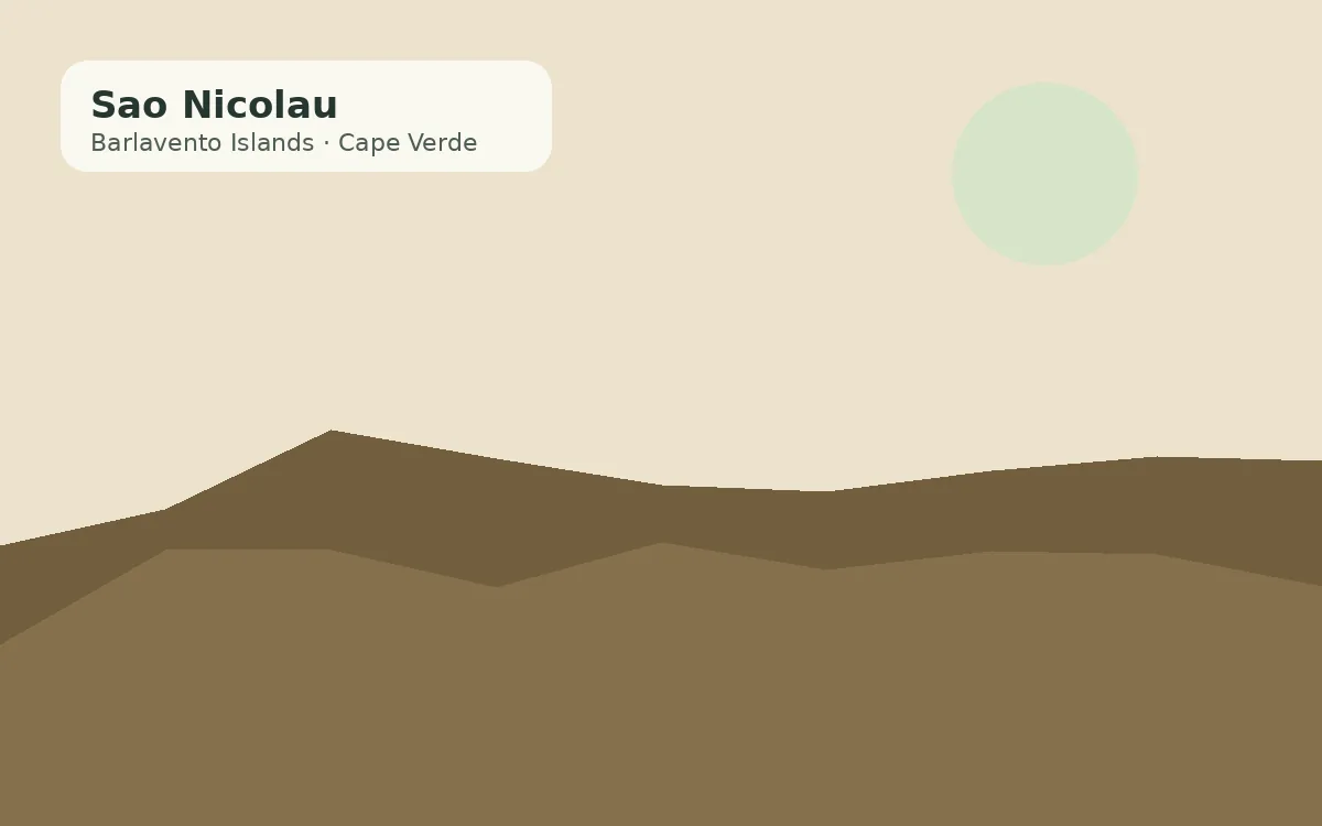 Sao Nicolau, Cape Verde