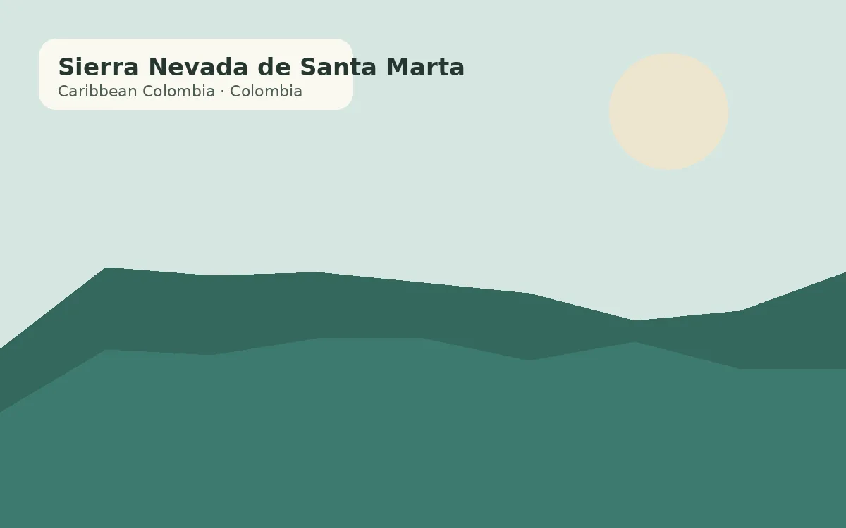 Sierra Nevada de Santa Marta, Colombia