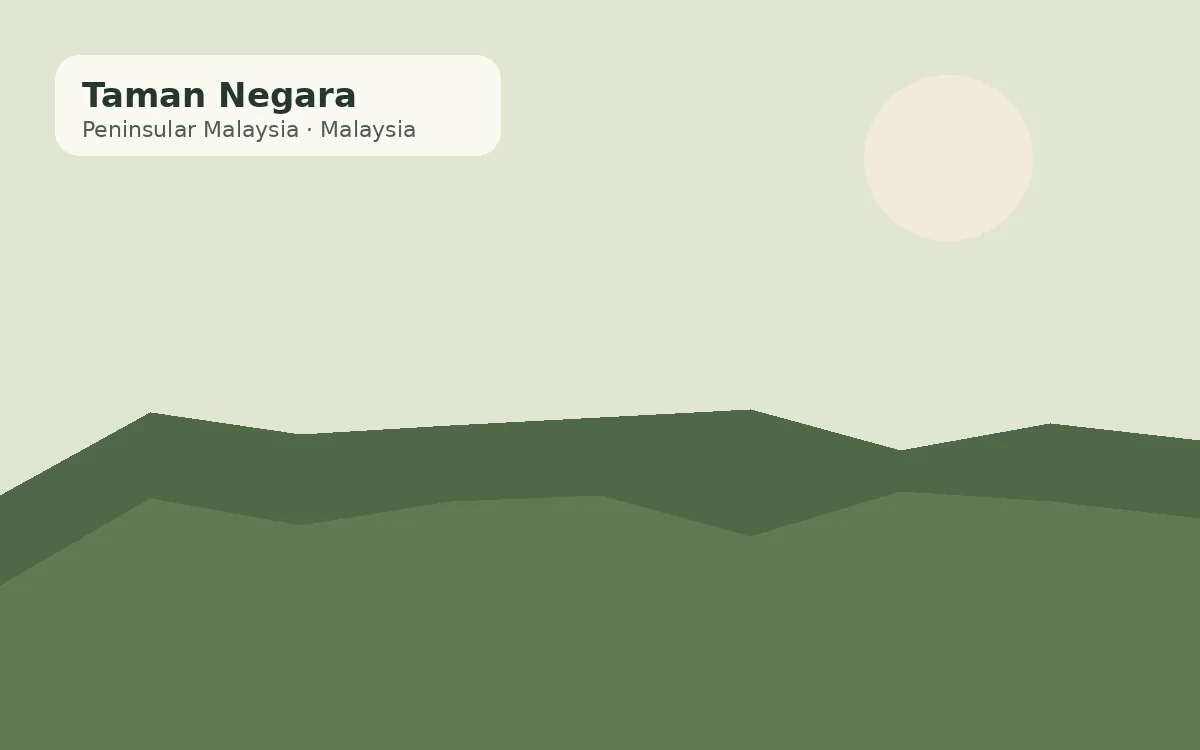 Taman Negara, Malaysia