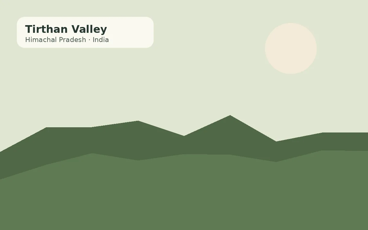 Tirthan Valley, India