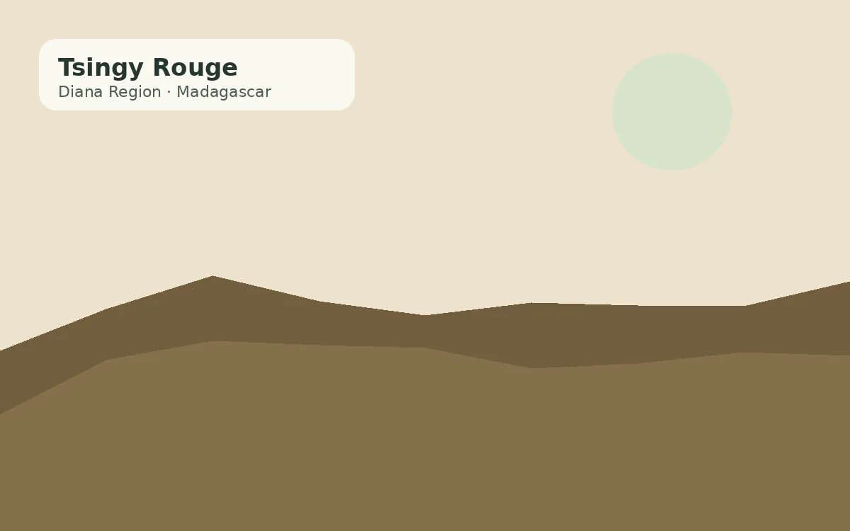 Tsingy Rouge, Madagascar