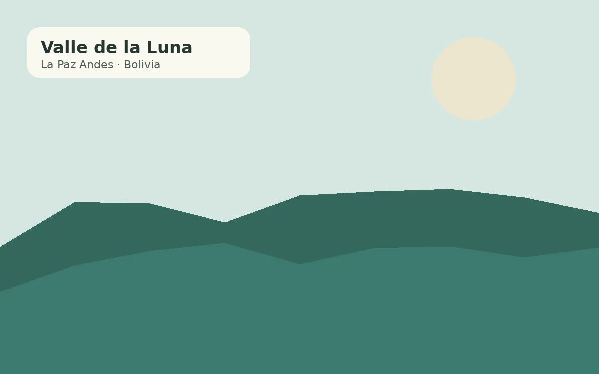 Valle de la Luna, Bolivia