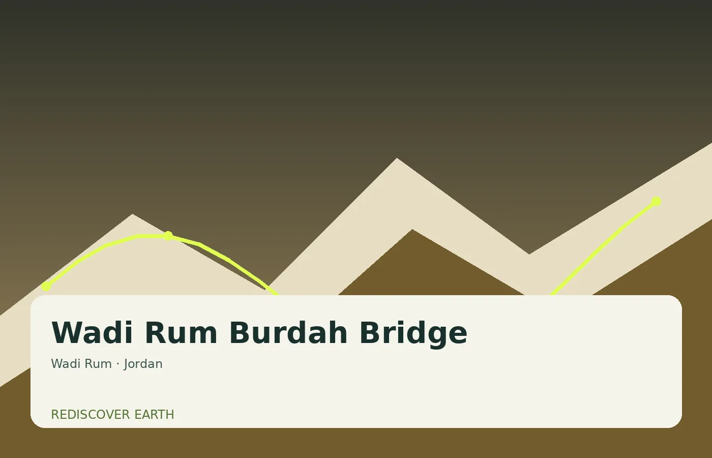 Wadi Rum Burdah Bridge, Jordan