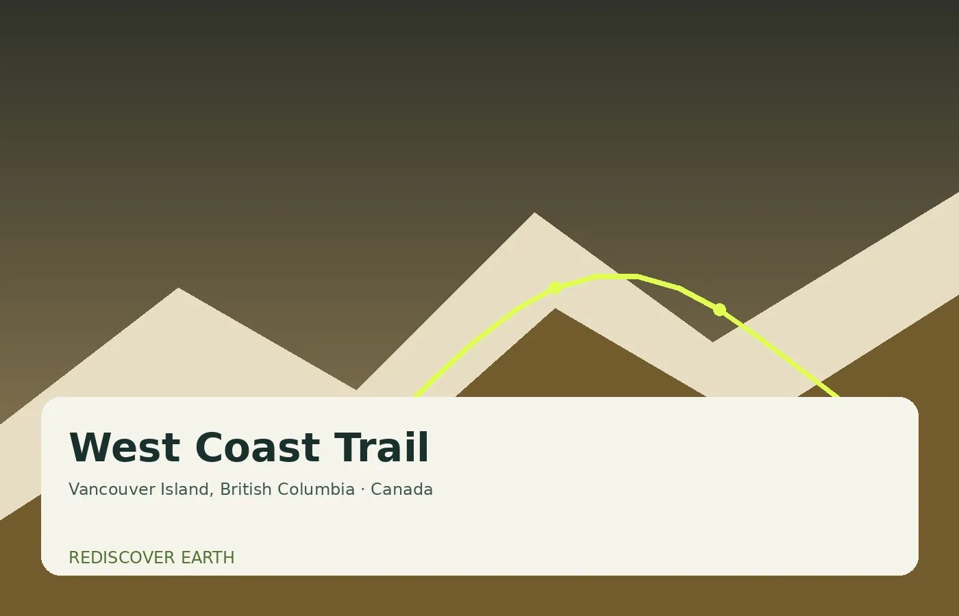 West Coast Trail, Canada